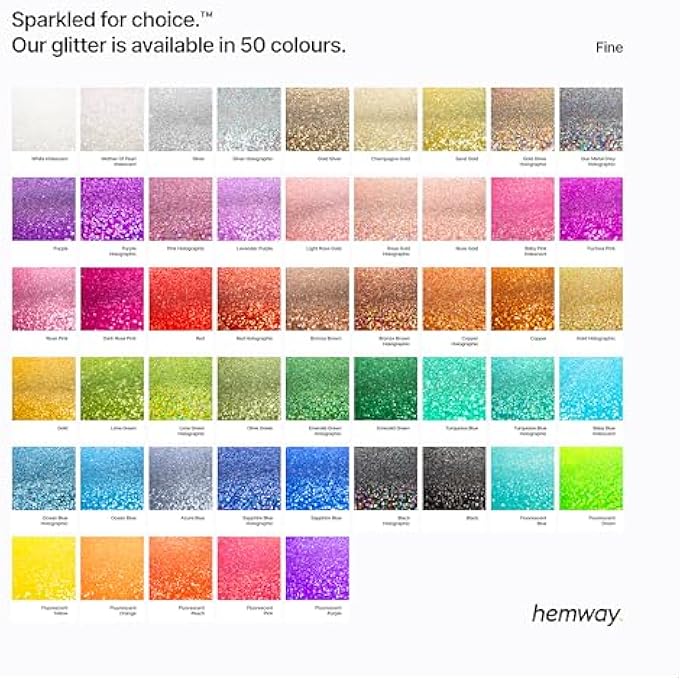 Hemway GLITTER FOR CAR PAINT SILVER ADDITIVE FOR MOTORCYCLES MOTORHOMES TRUCKS FINE 100G - Image 5